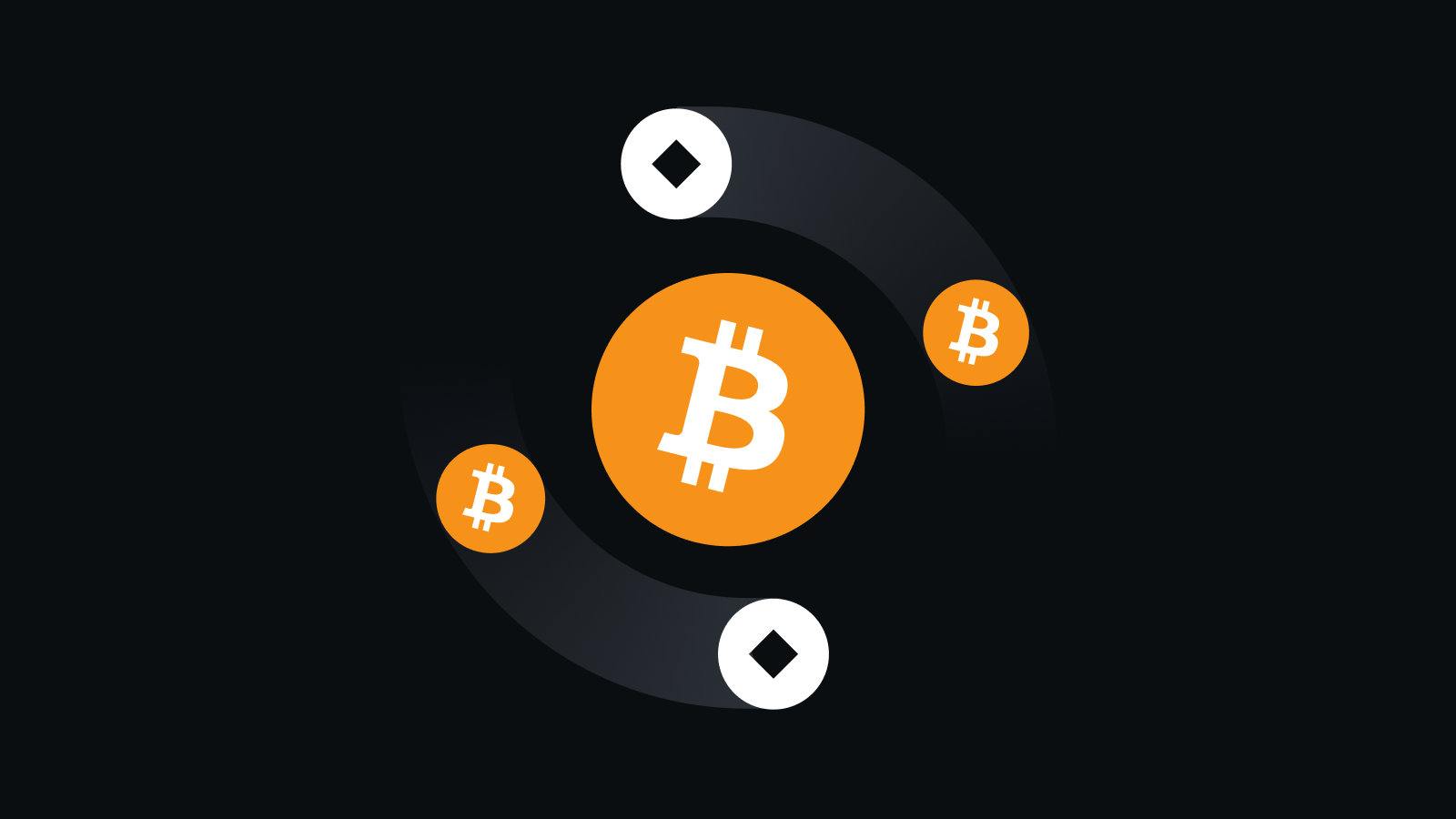 BITGET Wallet：全链资产管家